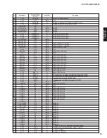 Предварительный просмотр 59 страницы Yamaha DSP-AX2700 Service Manual