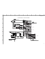 Предварительный просмотр 75 страницы Yamaha DSP-AX2700 Service Manual