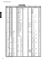 Предварительный просмотр 133 страницы Yamaha DSP-AX2700 Service Manual