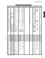 Предварительный просмотр 134 страницы Yamaha DSP-AX2700 Service Manual