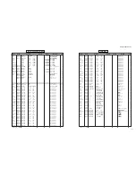 Предварительный просмотр 160 страницы Yamaha DSP-AX2700 Service Manual