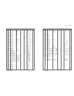 Предварительный просмотр 162 страницы Yamaha DSP-AX2700 Service Manual