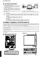 Preview for 2 page of Yamaha DSP-AX3200 Service Manual