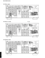 Preview for 4 page of Yamaha DSP-AX3200 Service Manual