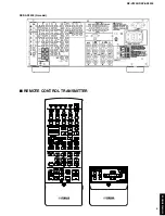 Preview for 5 page of Yamaha DSP-AX3200 Service Manual