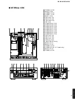 Preview for 9 page of Yamaha DSP-AX3200 Service Manual