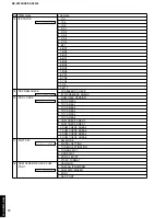 Preview for 14 page of Yamaha DSP-AX3200 Service Manual