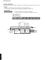 Preview for 18 page of Yamaha DSP-AX3200 Service Manual