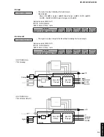 Preview for 19 page of Yamaha DSP-AX3200 Service Manual