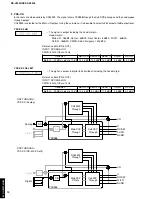 Preview for 20 page of Yamaha DSP-AX3200 Service Manual