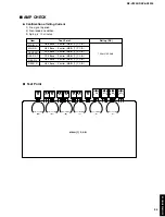 Preview for 35 page of Yamaha DSP-AX3200 Service Manual