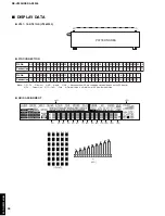 Preview for 36 page of Yamaha DSP-AX3200 Service Manual