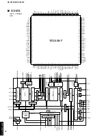 Preview for 38 page of Yamaha DSP-AX3200 Service Manual