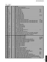 Preview for 39 page of Yamaha DSP-AX3200 Service Manual