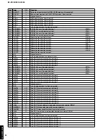 Preview for 40 page of Yamaha DSP-AX3200 Service Manual