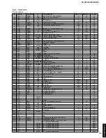 Preview for 43 page of Yamaha DSP-AX3200 Service Manual