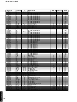 Preview for 44 page of Yamaha DSP-AX3200 Service Manual