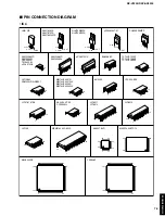 Preview for 61 page of Yamaha DSP-AX3200 Service Manual