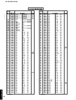 Preview for 70 page of Yamaha DSP-AX3200 Service Manual