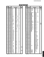 Preview for 71 page of Yamaha DSP-AX3200 Service Manual