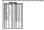 Preview for 83 page of Yamaha DSP-AX3200 Service Manual