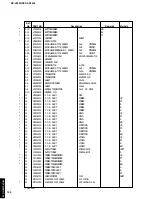 Preview for 86 page of Yamaha DSP-AX3200 Service Manual