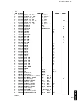 Preview for 87 page of Yamaha DSP-AX3200 Service Manual