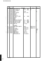 Preview for 88 page of Yamaha DSP-AX3200 Service Manual