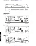 Preview for 4 page of Yamaha DSP-AX340 Service Manual