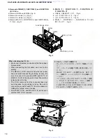 Предварительный просмотр 14 страницы Yamaha DSP-AX340 Service Manual