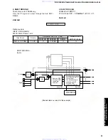 Предварительный просмотр 23 страницы Yamaha DSP-AX340 Service Manual