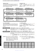 Предварительный просмотр 28 страницы Yamaha DSP-AX340 Service Manual