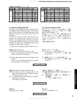 Предварительный просмотр 29 страницы Yamaha DSP-AX340 Service Manual