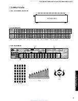 Предварительный просмотр 37 страницы Yamaha DSP-AX340 Service Manual