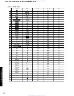 Preview for 38 page of Yamaha DSP-AX340 Service Manual