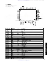 Preview for 39 page of Yamaha DSP-AX340 Service Manual