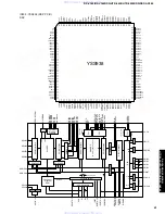 Предварительный просмотр 41 страницы Yamaha DSP-AX340 Service Manual