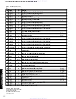 Preview for 44 page of Yamaha DSP-AX340 Service Manual