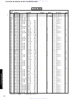 Предварительный просмотр 59 страницы Yamaha DSP-AX340 Service Manual