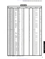 Предварительный просмотр 60 страницы Yamaha DSP-AX340 Service Manual