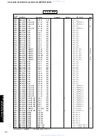 Preview for 61 page of Yamaha DSP-AX340 Service Manual