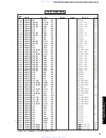 Предварительный просмотр 64 страницы Yamaha DSP-AX340 Service Manual