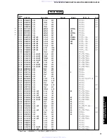 Предварительный просмотр 68 страницы Yamaha DSP-AX340 Service Manual