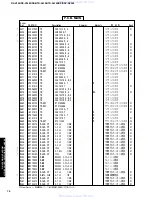 Preview for 71 page of Yamaha DSP-AX340 Service Manual