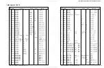 Preview for 76 page of Yamaha DSP-AX340 Service Manual