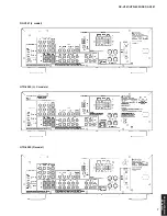 Preview for 7 page of Yamaha DSP-AX361 Service Manual