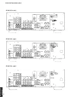 Preview for 8 page of Yamaha DSP-AX361 Service Manual