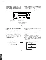 Preview for 18 page of Yamaha DSP-AX361 Service Manual