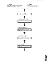 Preview for 29 page of Yamaha DSP-AX361 Service Manual