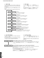 Preview for 30 page of Yamaha DSP-AX361 Service Manual